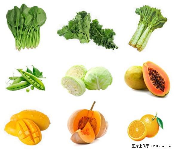 叶黄素有什么功效和作用 - 生活百科 - 昭通生活社区 - 昭通28生活网 zt.28life.com