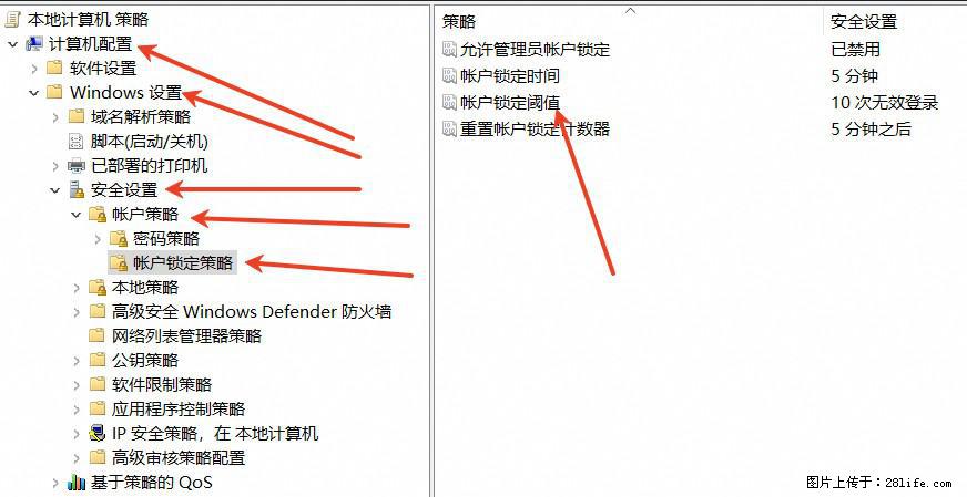 阿里云远程连接云服务器,老是提示“为安全考虑,已锁定该用户帐户”解决方案 - 生活百科 - 昭通生活社区 - 昭通28生活网 zt.28life.com