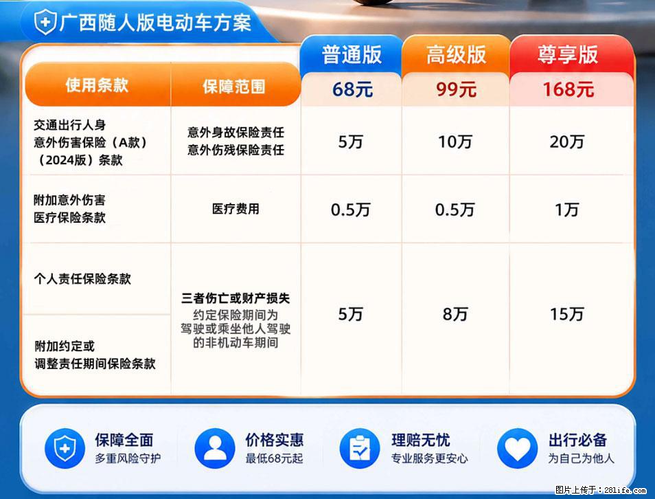【骑行保障】安全骑行，保障随行！电动车专属保险上线啦！ - 昭通生活资讯 - 昭通28生活网 zt.28life.com